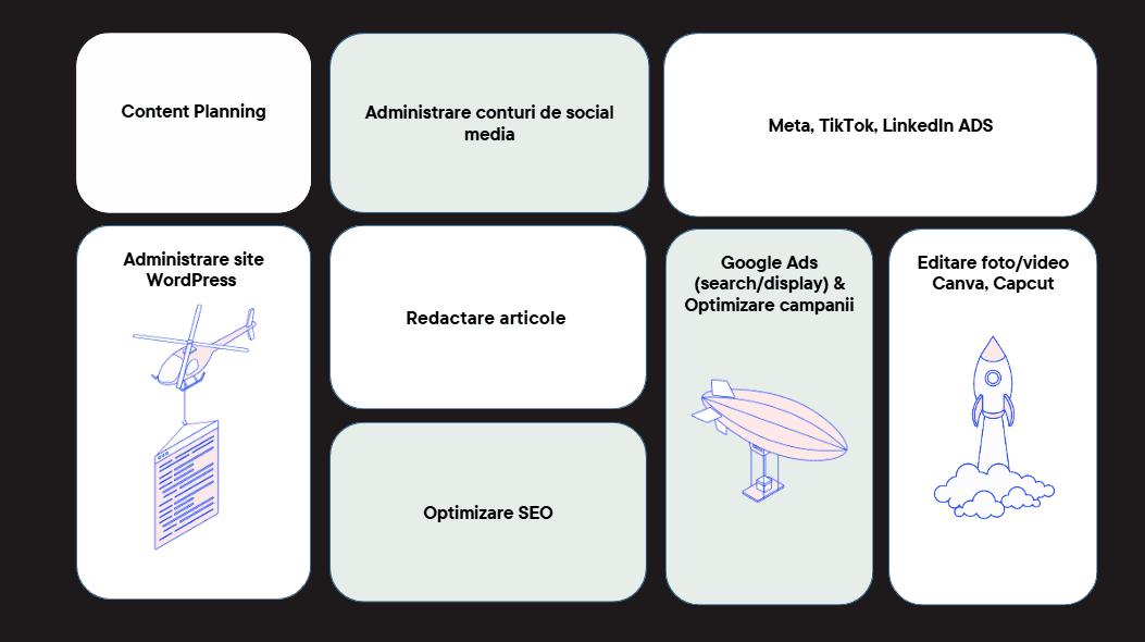 Digital Marketing